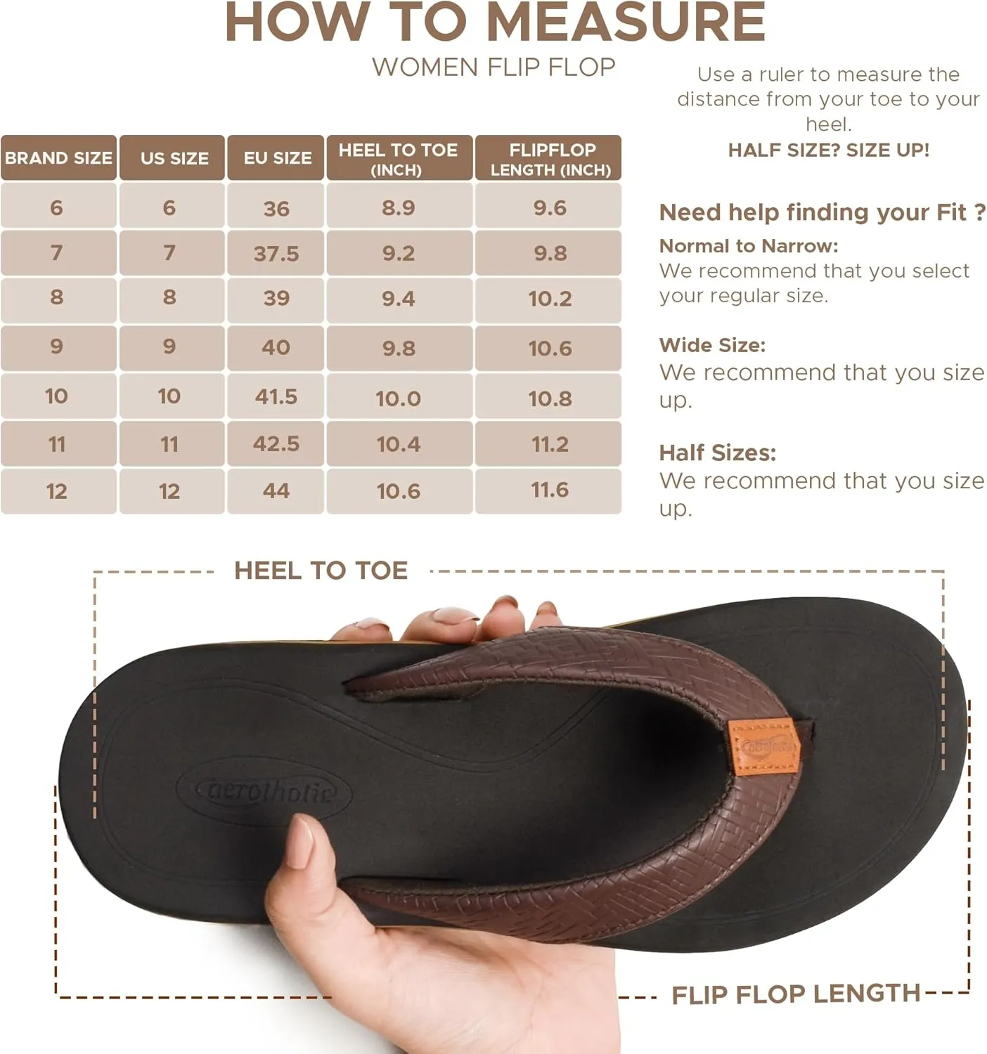 AEROTHOTIC Flip Flops Arch Support Womens – Slip On Recovery Plantar Fasciitis Relief Orthotic Slippers – Lightweight Thong Cushioning Sandals Women – Indoor Outdoor Beach Yoga Mat Footbed Footwear