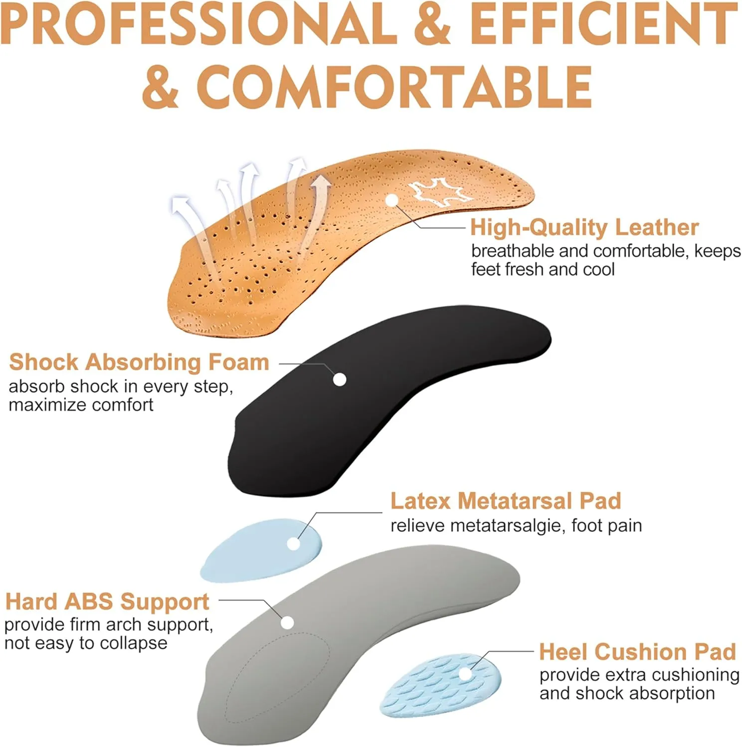 Arch Support Insoles for Women/Men, 3/4 Plantar Fasciitis Insoles High Arch Supports Shoe Insoles for Flat Feet Over-Pronation Foot Pain Relief, Orthotics Heel Cushion Inserts for Running Walking, XL