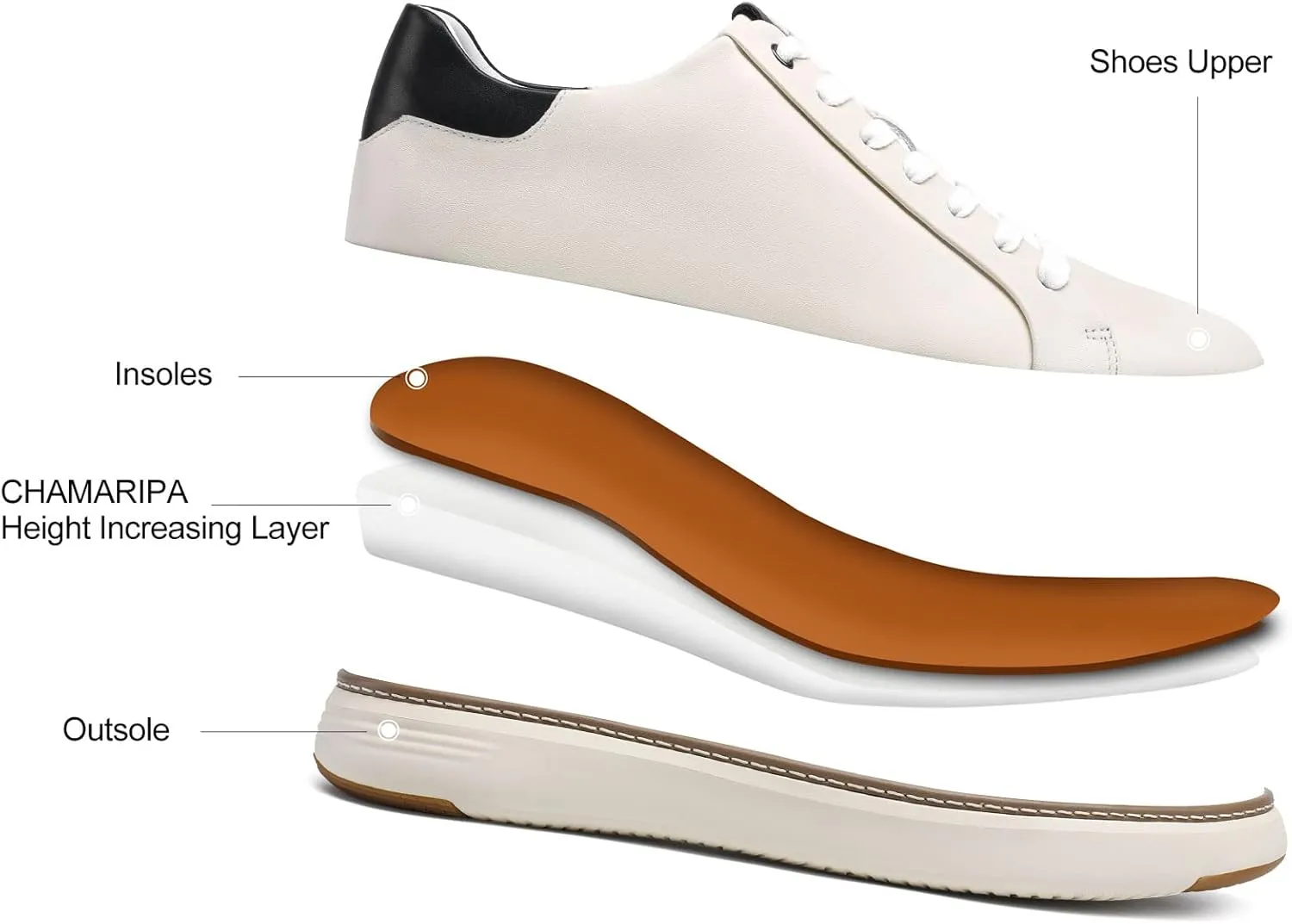 CHAMARIPA Hidden Heel Premium Leather Height Increase Low-Top Skate Shoes Men's Invisible Height Increasing Elevator Casual Fashion Sneaker