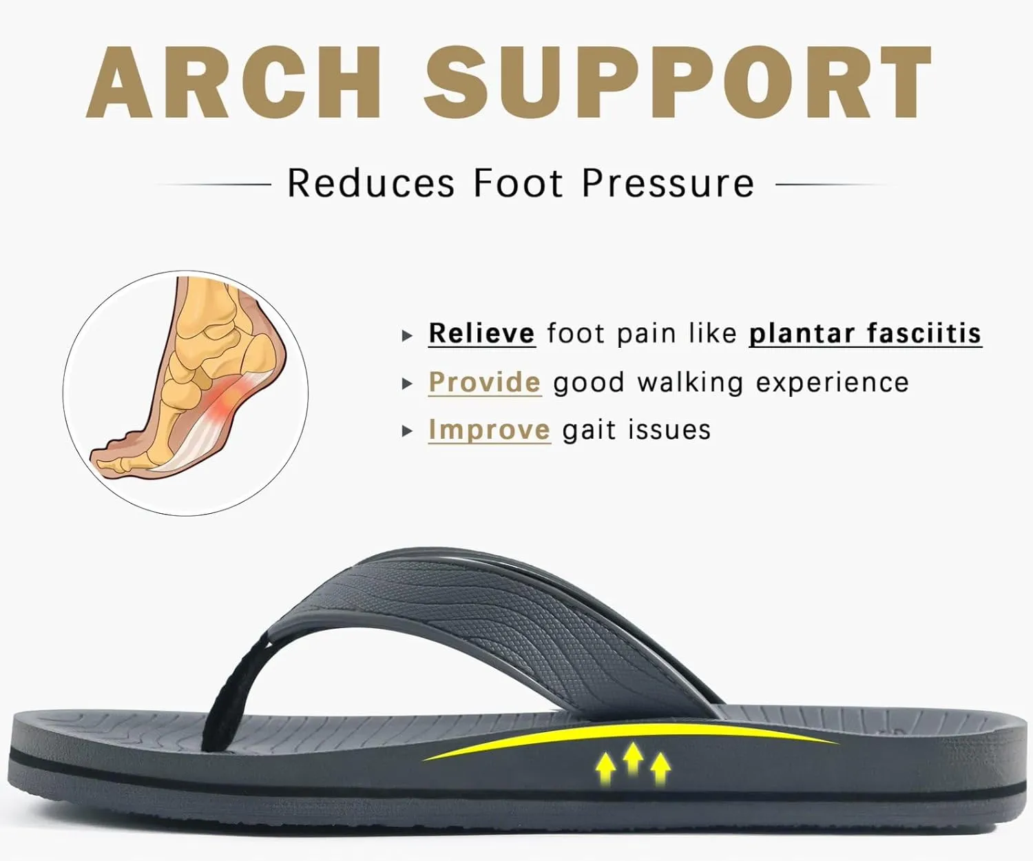 COFACE Men's Flip Flops Comfortable Yoga Mat Cushion Thong Sandals with Arch Support Casual Summer Beach Slides For Man, Size 7~15