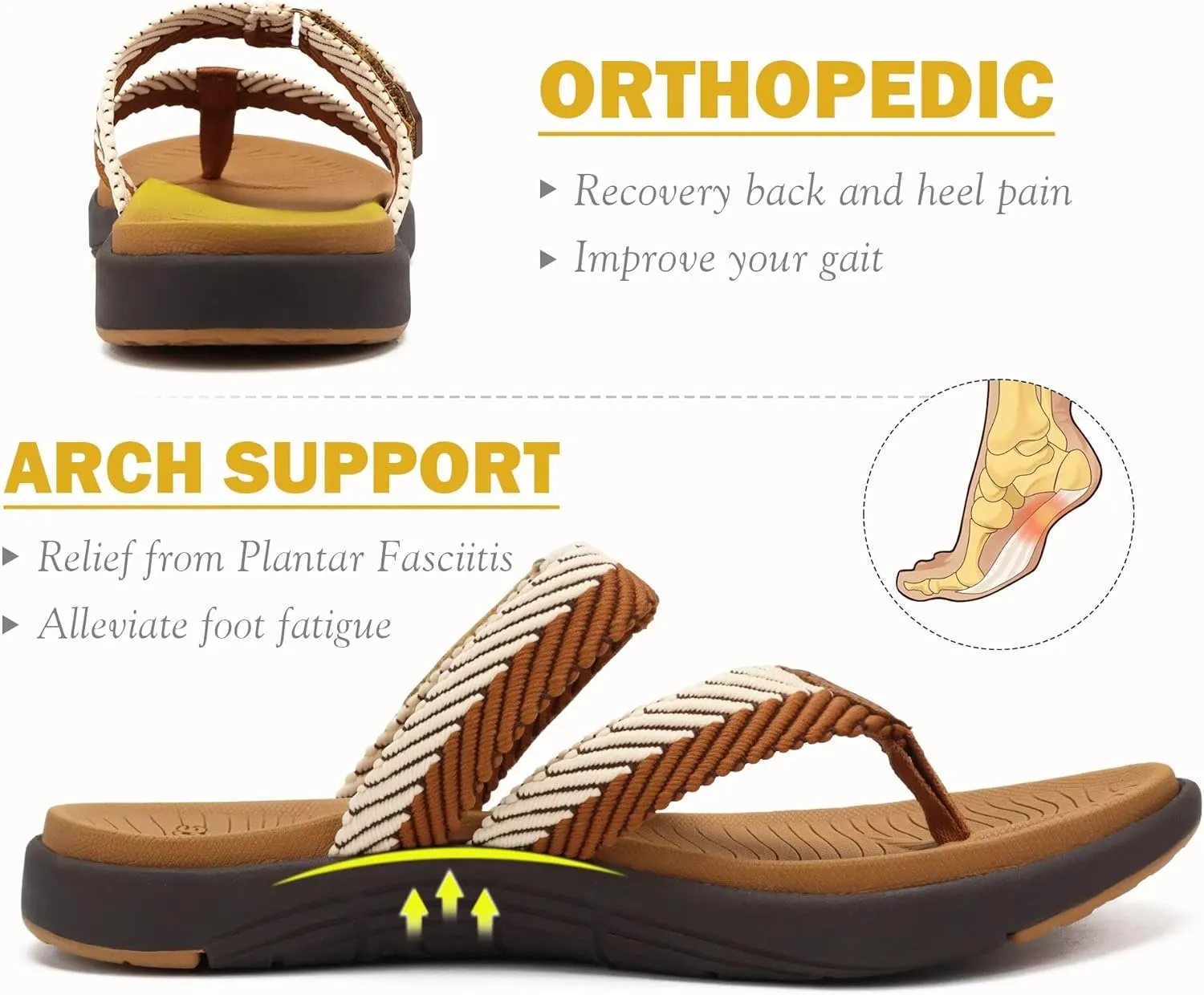 COFACE Womens Trendy Orthotic Flip Flops Lightweight Yoga Mat Thick Cushion Walking Thong Sandals Adjustable Slip On Slippers With Comfortable Plantar Fasciitis Arch Support