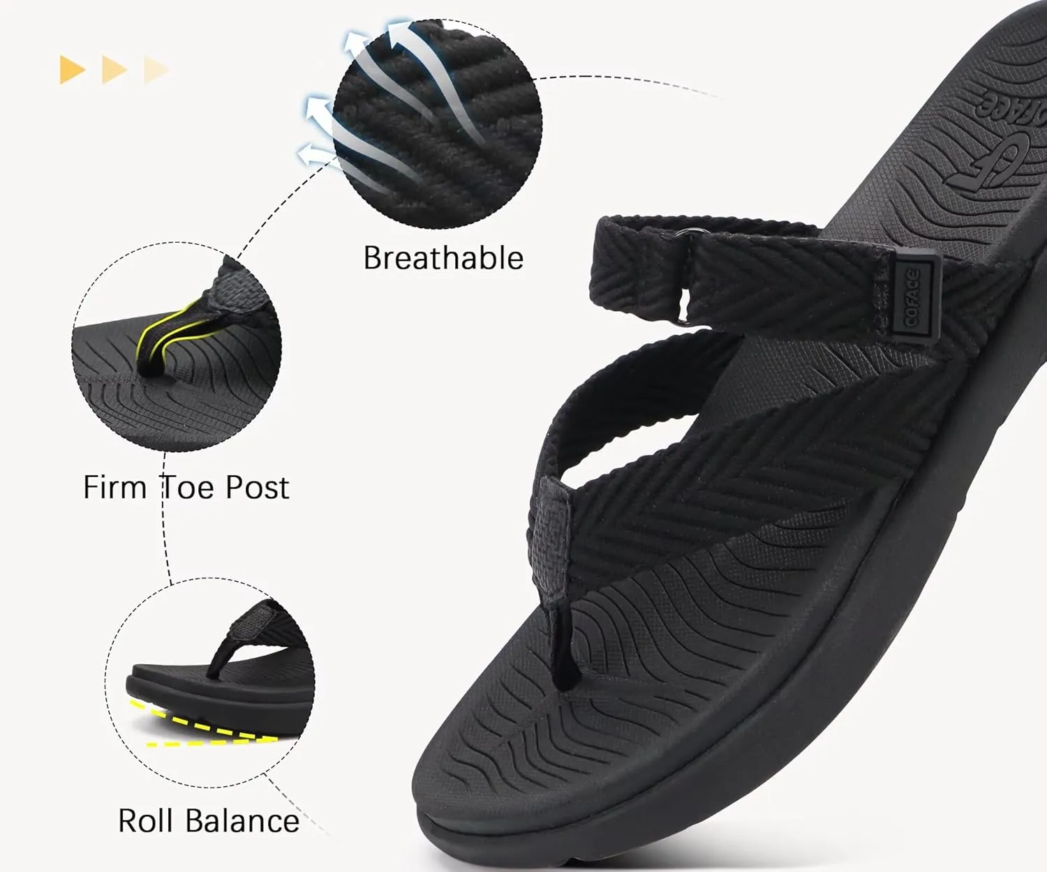 COFACE Womens Trendy Orthotic Flip Flops Lightweight Yoga Mat Thick Cushion Walking Thong Sandals Adjustable Slip On Slippers With Comfortable Plantar Fasciitis Arch Support