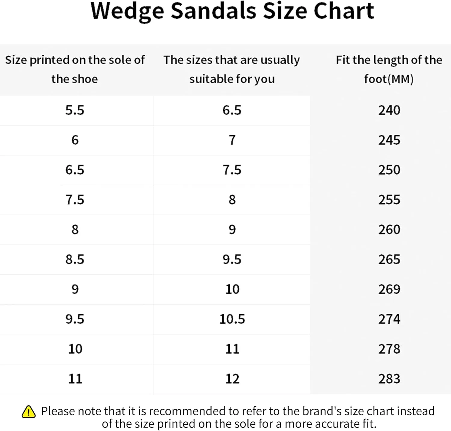 HARENCE Wedge Sandals for Women Shoes: Comfortable Espadrilles Platform Heels Ankle Strap Open Toe Buckle Dressy Summer Sandal
