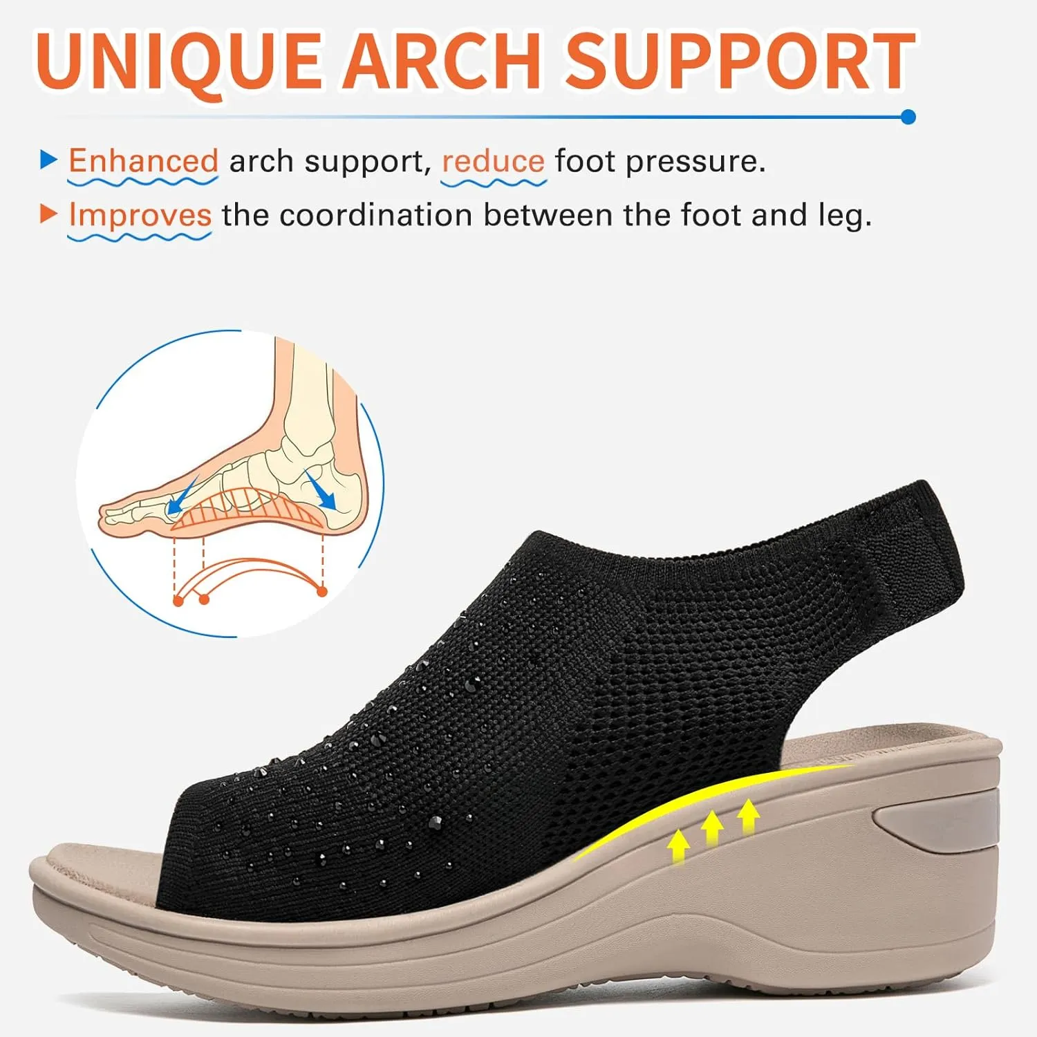 KOIMED Women's Comfortable Platform Walking Sandals With Memory Foam Open Toe Lightweight Breathable Soft Mesh Washable For Summer Travel Casual Beach Outdoor Sport