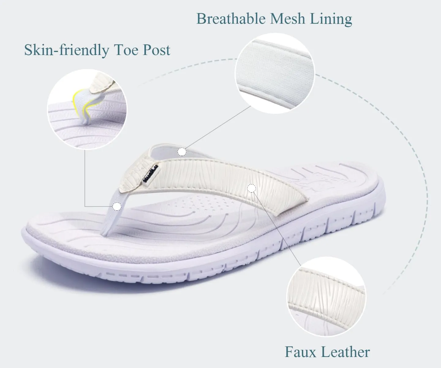 KuaiLu Comfortable Flip Flops for Women with Arch Support Summer Beach Walking Thong Sandals Slip On Indoor Outdoor