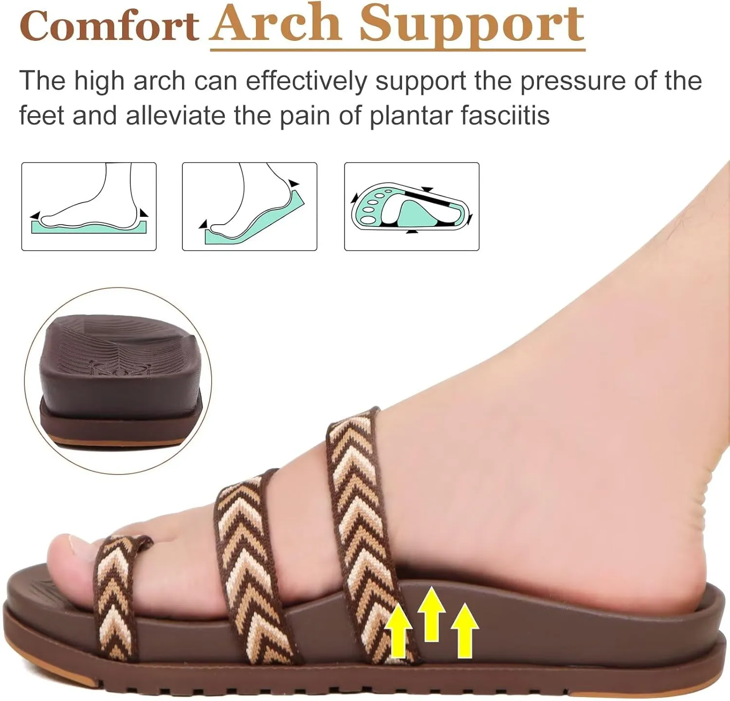 KuaiLu Womens Slides Sandals with Plantar Fasciitis Arch Support Fashion Comfort Adjustable Flat Sandals Ladies Lightweight Orthotic Slip on Sandals