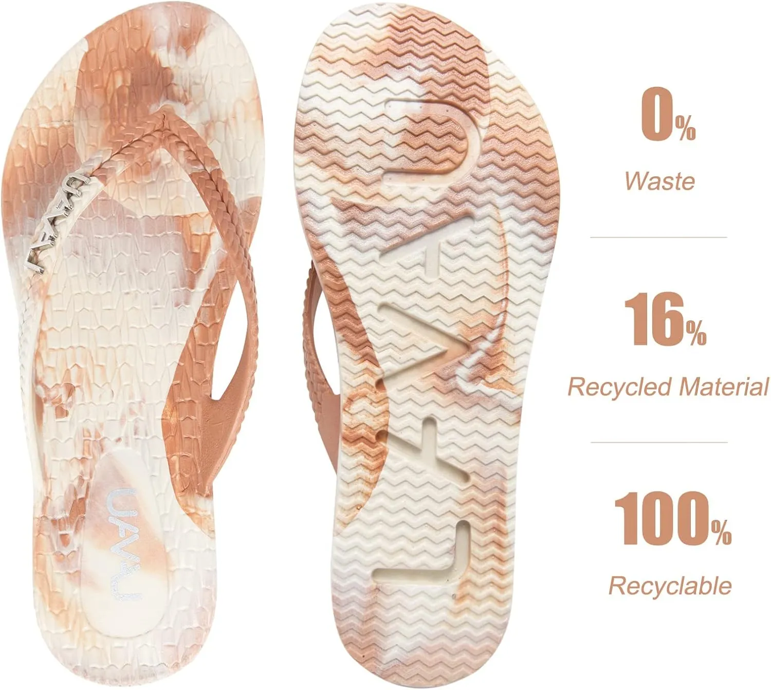 LAVAU Women Waterproof Flip Flops, Shower & Water No-Slip Sandals for Pool and Beach