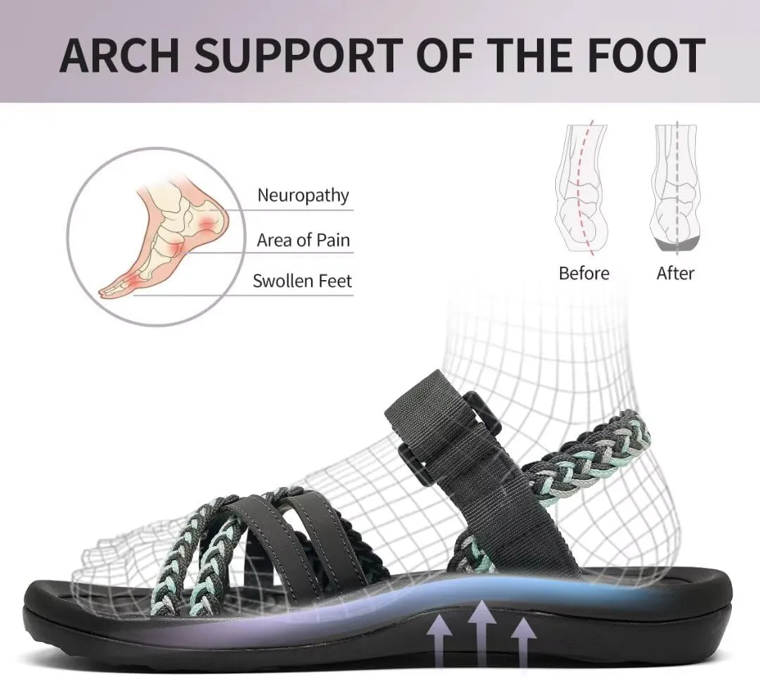 MEGNYA Hiking Sandals for Womens, Arch Support Comfortable Walking Sandals Hook Loop Strap, Casual Sports Summer Waterproof Lightweight Slides