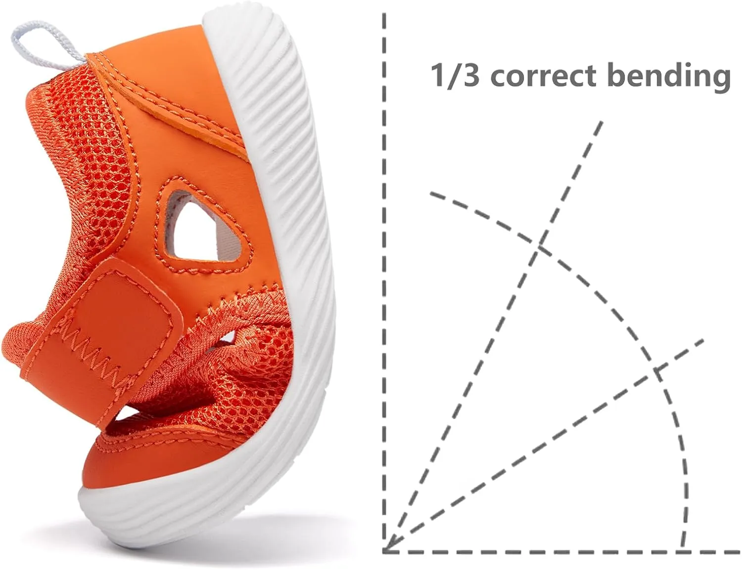 MORENDL Baby Sandals 0-4 Years Toddler Shoes Non-Slip Lightweight Breathable First Walking Shoes