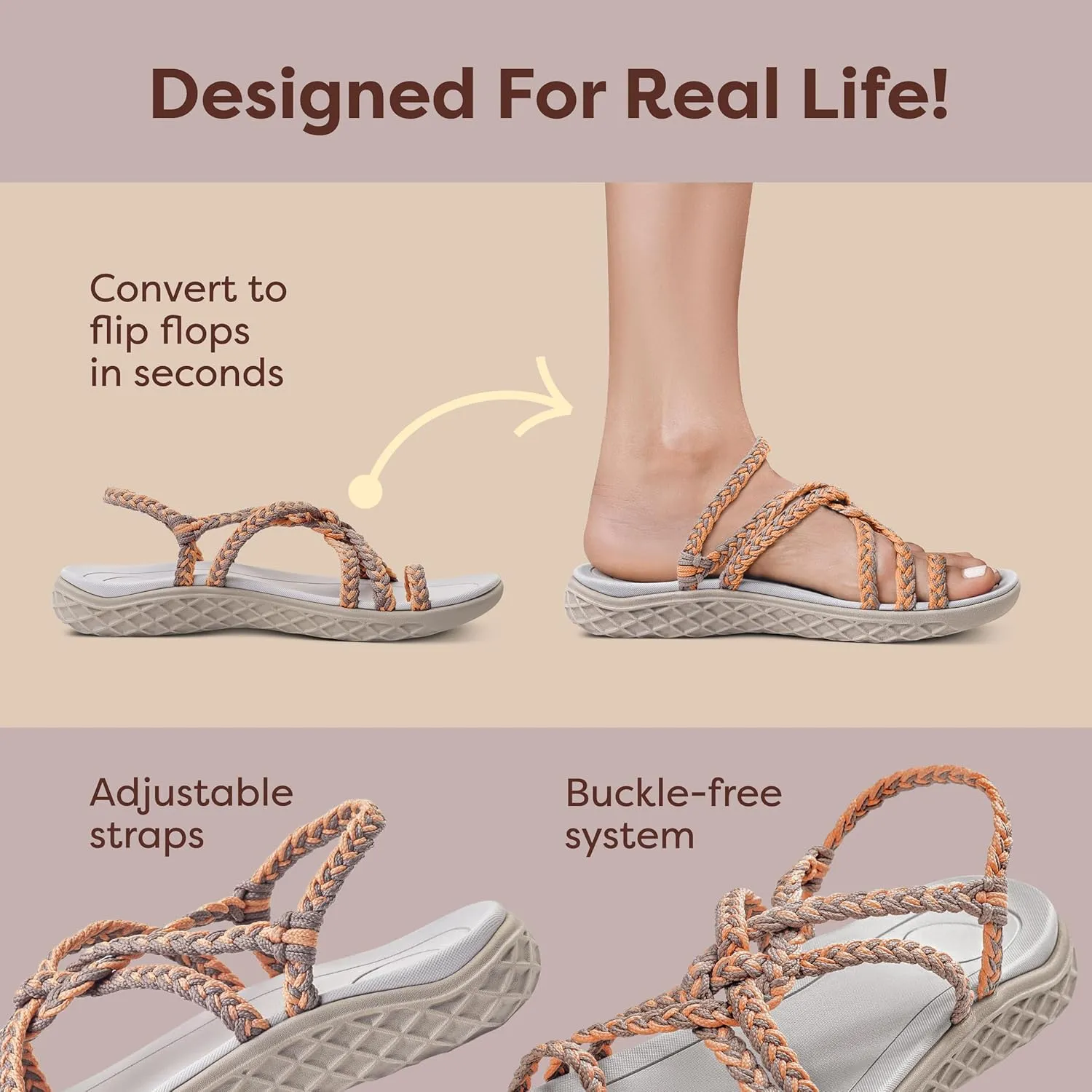 Plaka Explore Walking and Hiking Sandals for Women | Comfortable Summer Sandal with Arch Support | Waterproof Comfy Sandals for Travel, Beach or Poolside