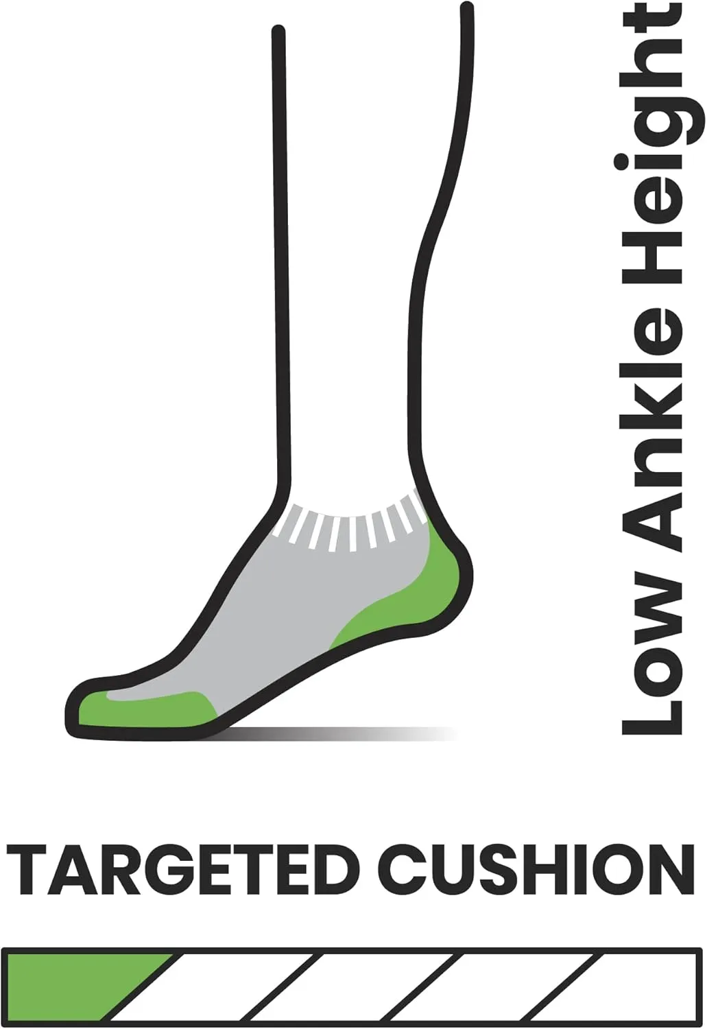 Smartwool Men's Run Targeted Cushion Low Ankle