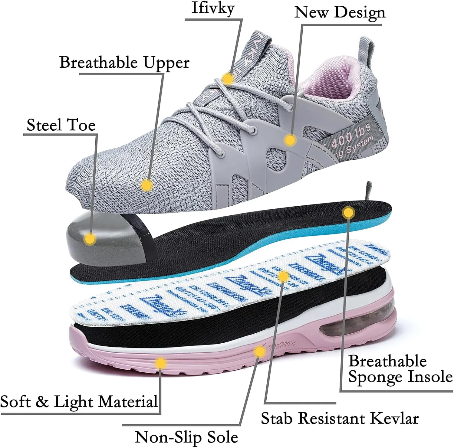 Steel Toe Shoes for Women Lightweight Air Cushion Breathable Work Shoes Comfortable Puncture Proof Slip Resistant Safety Shoes Indestructible Composite Toe Sneakers Industrial Footwear