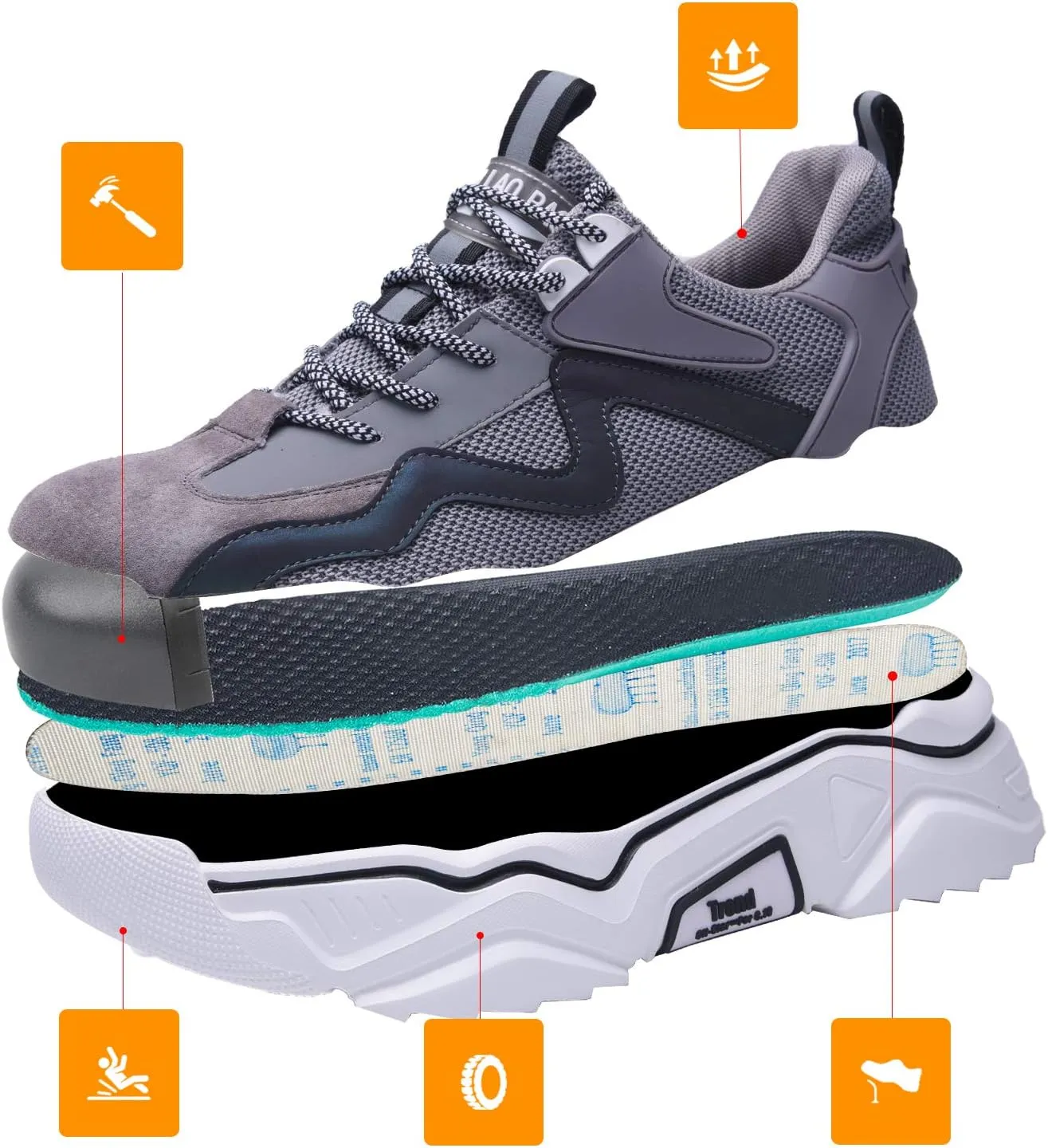 Steel Toe Shoes for Women Men Wide fit Indestructible Work Sneakers Safety Shoes Lightweight Slip Resistant Puncture Proof Composite Toe Shoe