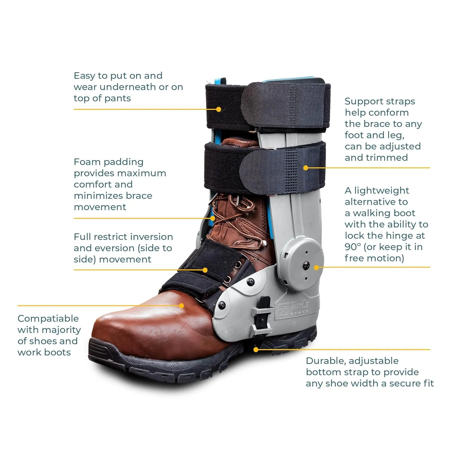TayCo Over-the-Shoe RecoverX Ankle Brace, Alternative to Walking Boot and other AFOs, Adjustable External Ankle Support Brace, Unisex, Comfortable, Stable, Improve Gait and Balance (Medium, Right)