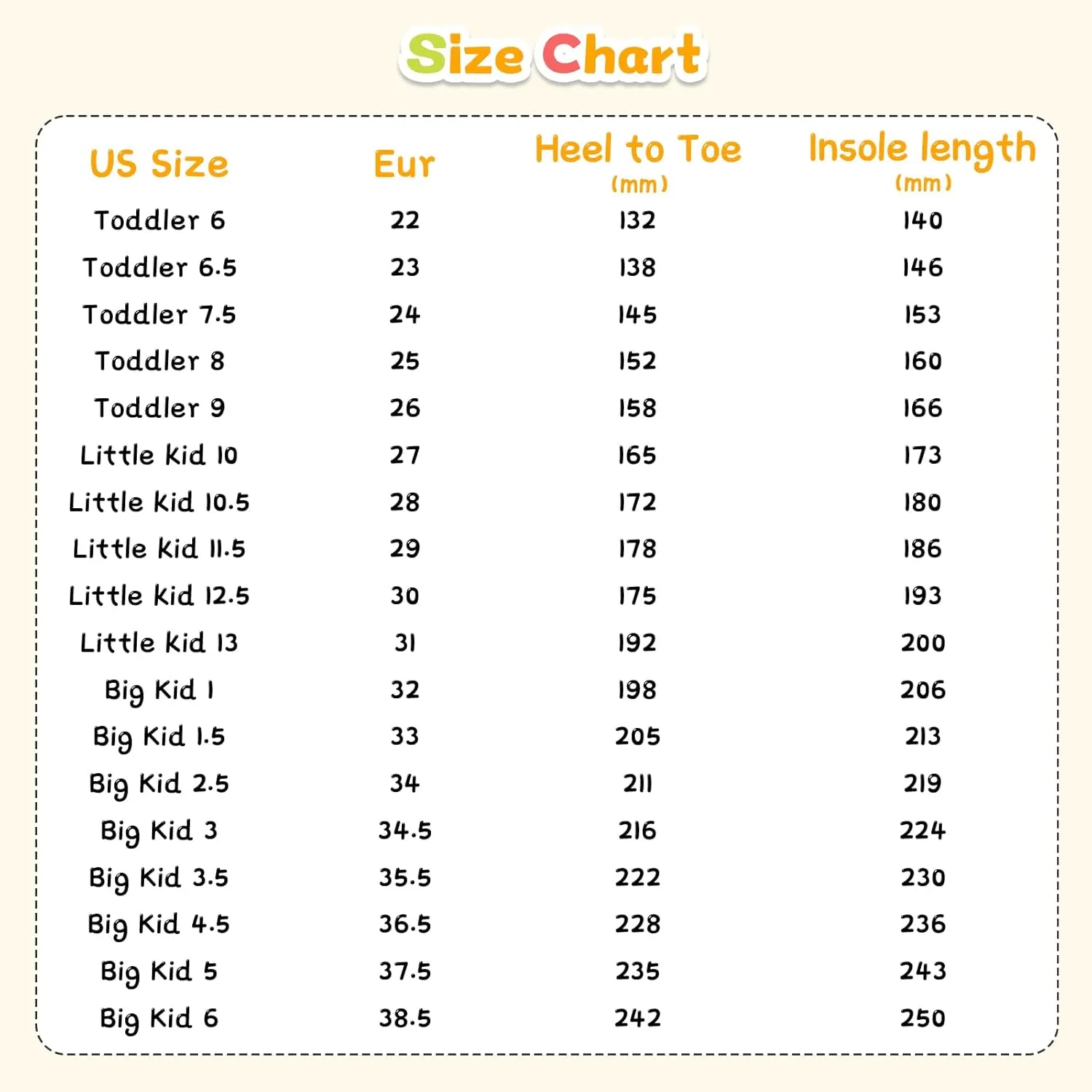 Toddler Shoes for Boys Girls, Kids Canvas Sneakers Classic Adjustable Strap Lace Up Comfortable Lightweight Running Walking Casual Shoes