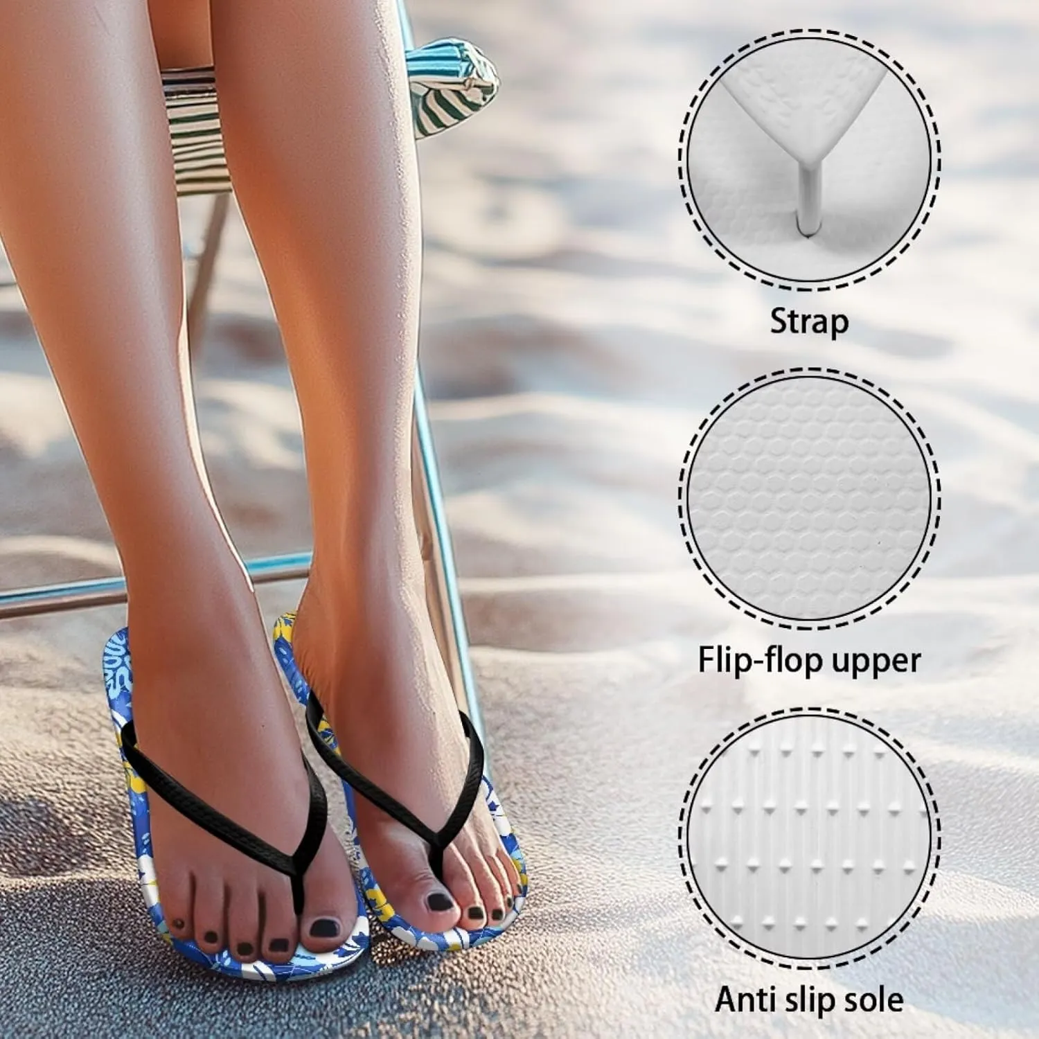 Walking Flip Flops Flat Sandal Yoga Mat Summer Beach Shoe Thong Slippers for Women with Arch Support