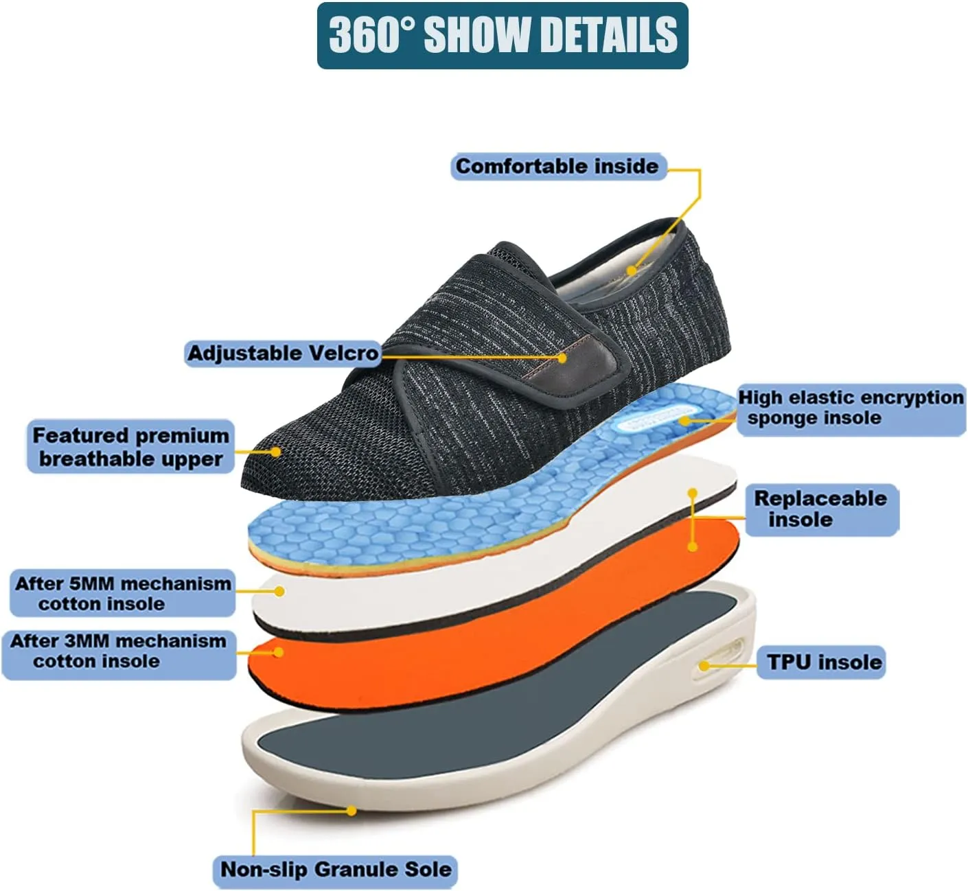 W&LESVAGO Women's Wide Width Diabetic Walking Shoes with Adjustable Closures,Non-Slip Lightweight Sneakers with Classic Air Cushion for Diabetic Edema Plantar Fasciitis