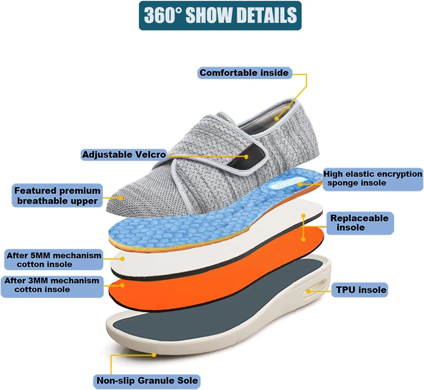 W&LESVAGO Women's Wide Width Diabetic Walking Shoes with Adjustable Closures,Non-Slip Lightweight Sneakers with Classic Air Cushion for Diabetic Edema Plantar Fasciitis