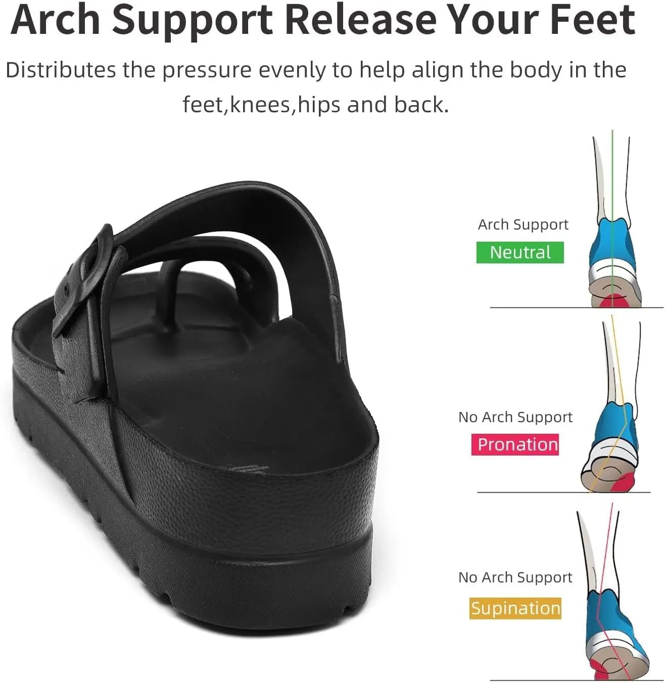 Women's Platform Flip Flops with Arch Support, Eva Lightweight Chunky Slide Sandals for Women, Fashion Comfort Summer Beach Sandal with Adjustable Buckle, Sandalias De Plataforma Para Mujer
