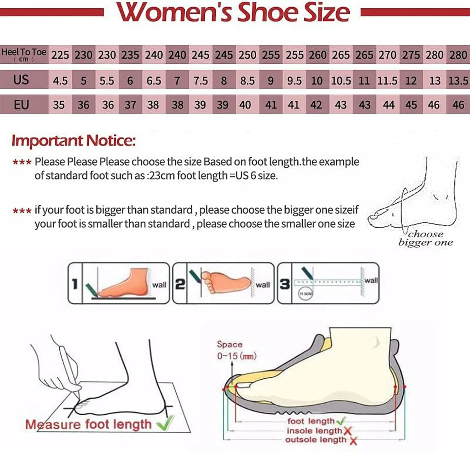 Women's Platform Mid Top Lace Up Casual Shoes Cozy Fur Lining Warm Non-Slip Fashion Chunky Height Increasing Walking Sneakers